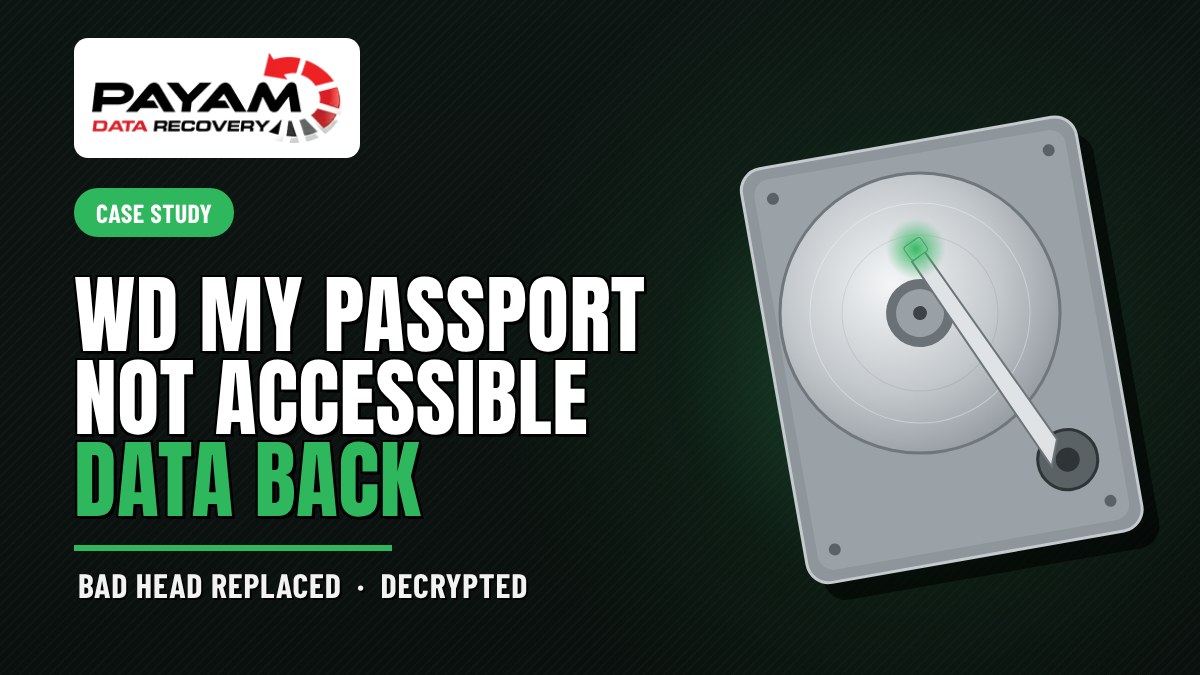 Case study graphic: WD My Passport Not Accessible, Data Back
