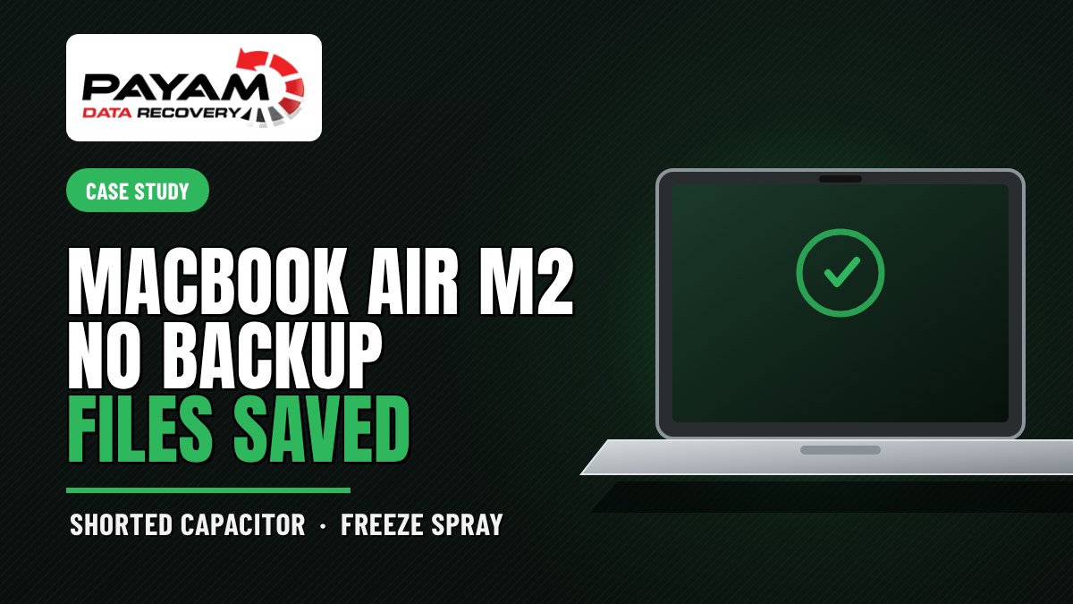 Case study graphic: MacBook Air M2 No Backup, Files Saved