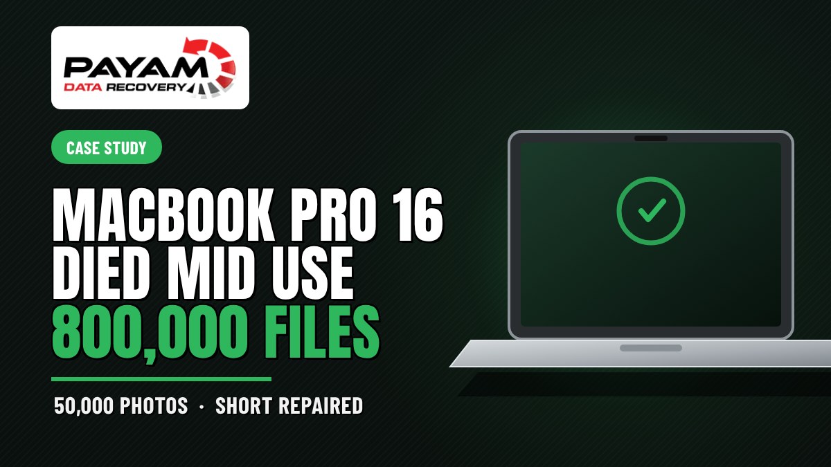 Case study graphic: MacBook Pro 16 Died Mid Use, 800,000 Files