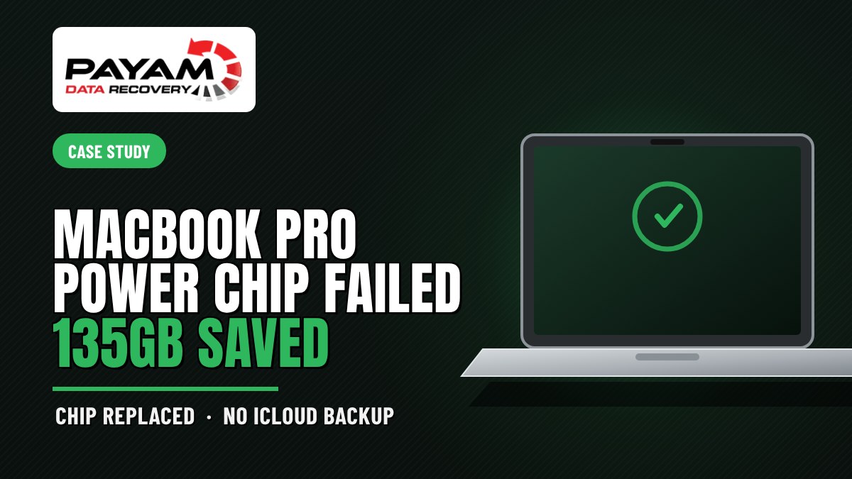 Case study graphic: MacBook Pro Power Chip Failed, 135GB Saved