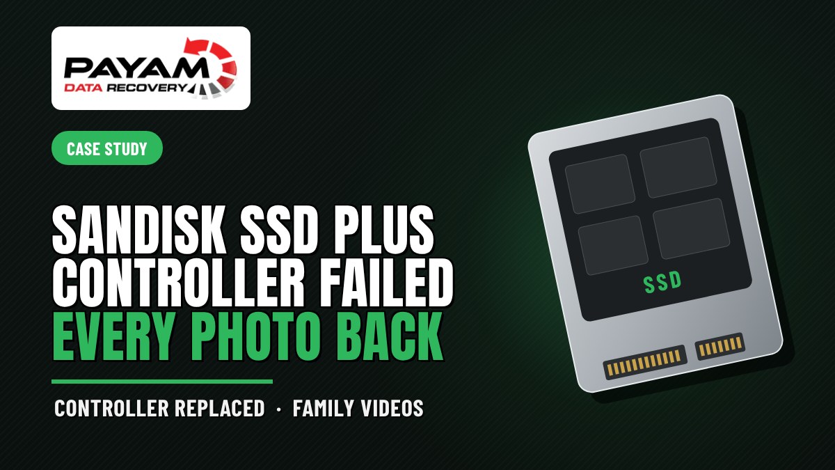 Case study graphic: SanDisk SSD Plus Controller Failed, Every Photo Back