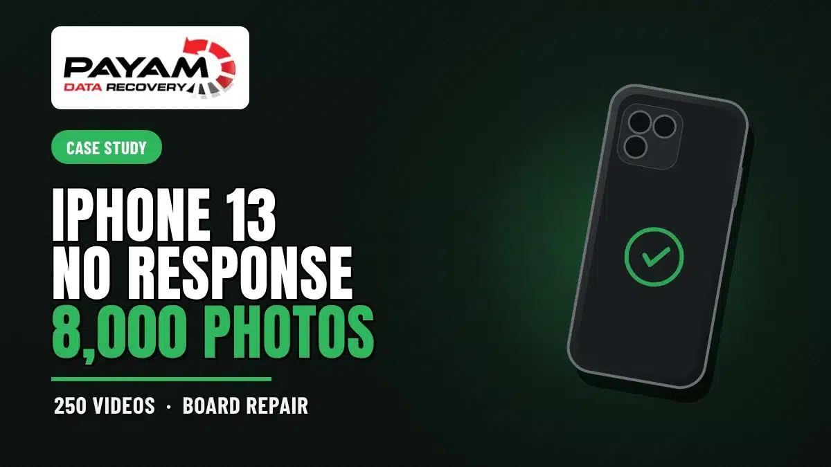 Case study graphic: iPhone 13 No Response, 8,000 Photos