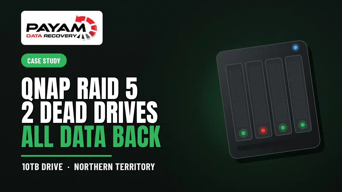 Case study graphic: QNAP RAID 5 2 Dead Drives, All Data Back