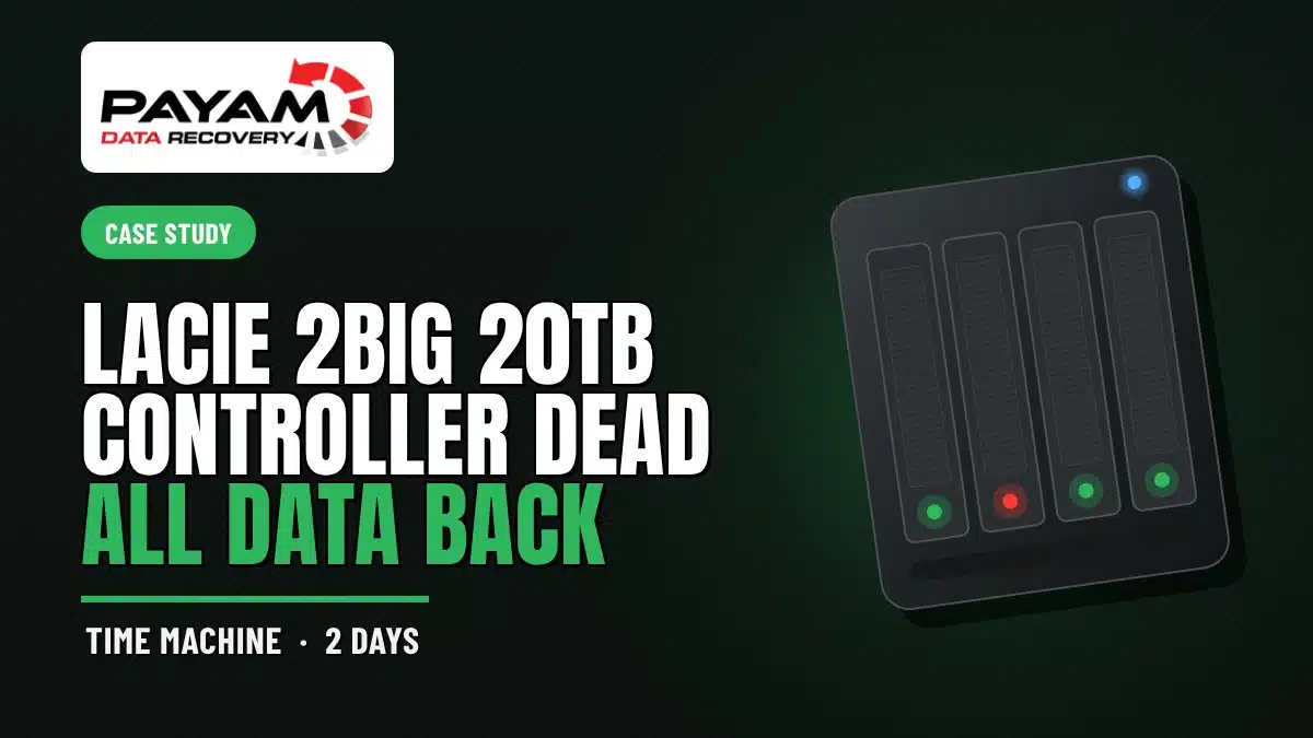 Case study graphic: LaCie 2big 20TB Controller Dead, All Data Back