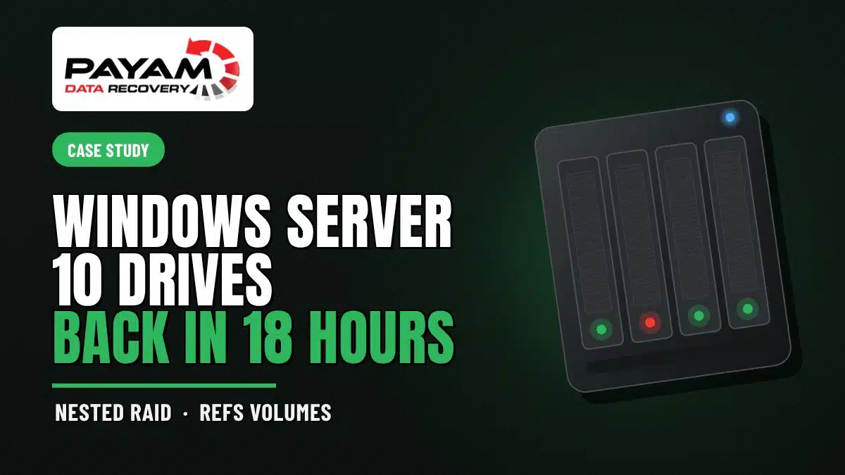 Case study graphic: Windows Server 10 Drives, Back In 18 Hours