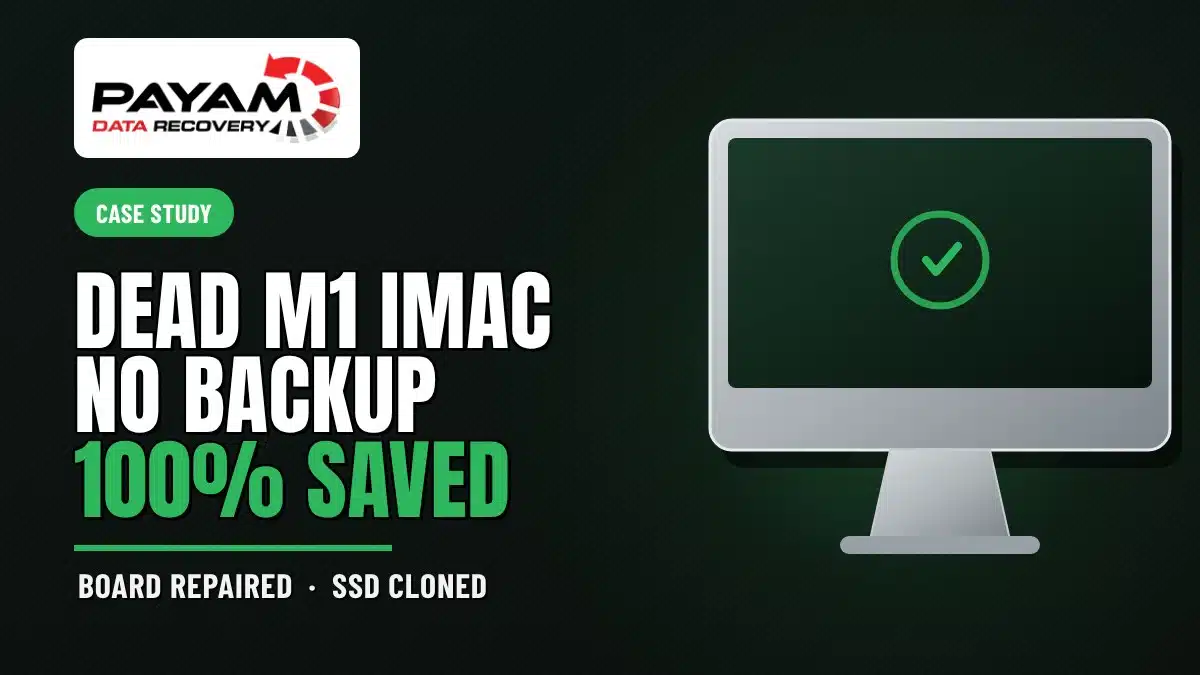 Case study graphic: Dead M1 iMac No Backup, 100% Saved
