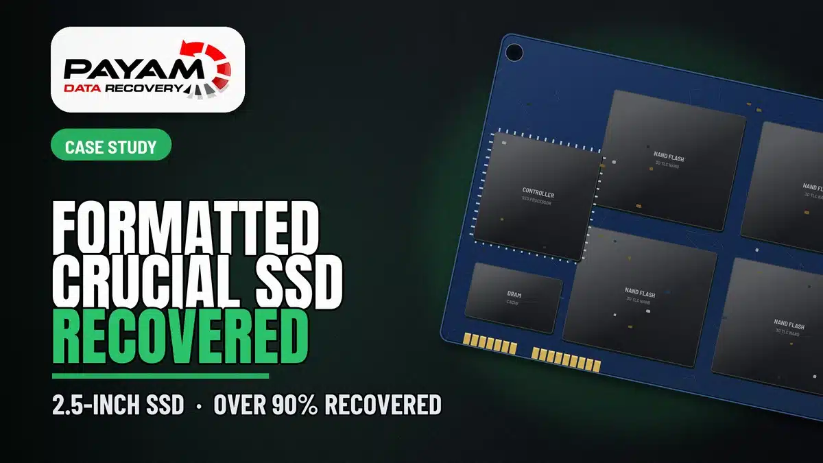 Formatted SSD Data Recovery: Rebuilding the Translator Before TRIM Finished