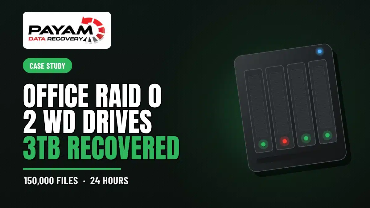 Case study graphic: Office RAID 0 2 WD Drives, 3TB Recovered