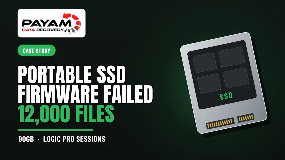 Case study graphic: Portable SSD Firmware Failed, 12,000 Files