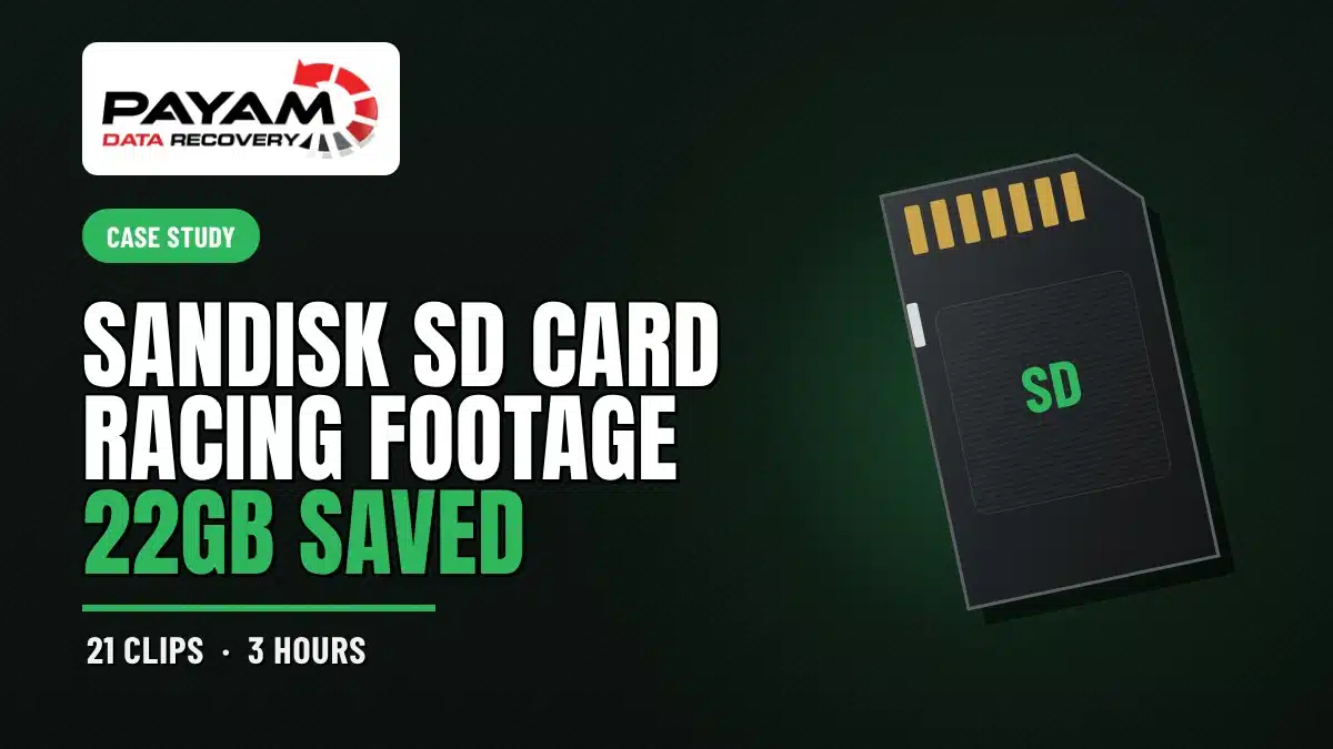 Case study graphic: SanDisk SD Card Racing Footage, 22GB Saved