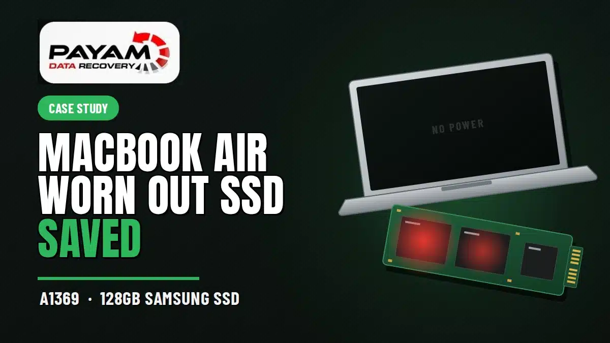Case study graphic: MacBook Air worn out SSD saved, A1369 with a 128GB Samsung SSD