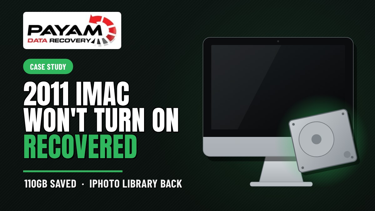 Case study graphic: 2011 iMac won't turn on, recovered, 110GB saved and iPhoto library back